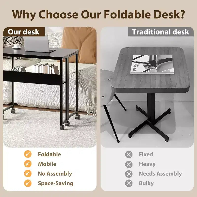 31.5" Foldable Rolling Desk with Storage Shelf and Wheels - Portable Computer Table for Small Spaces